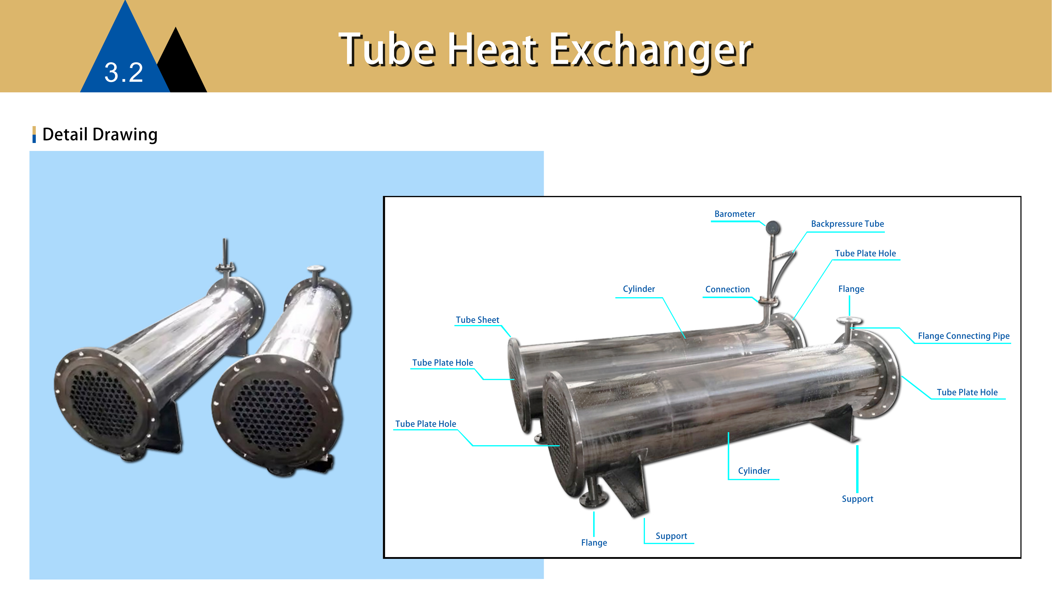 Intercambiador de calor agua-aire de acero inoxidable con condensador industrial personalizado de China