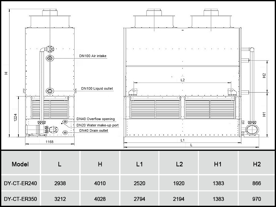 Torre de enfriamiento industrial cerrada por agua DYMACHINE para refrigeración industrial