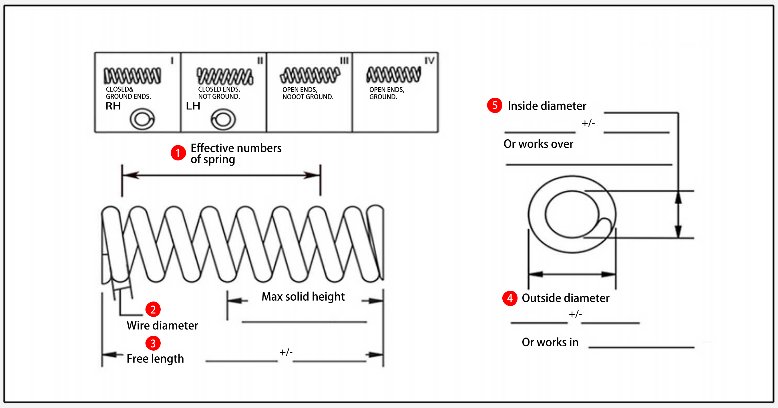 DYMACHINE-Resortes personalizados_07